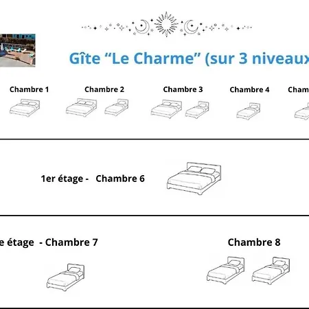 Le Charme Aspach-le-Bas