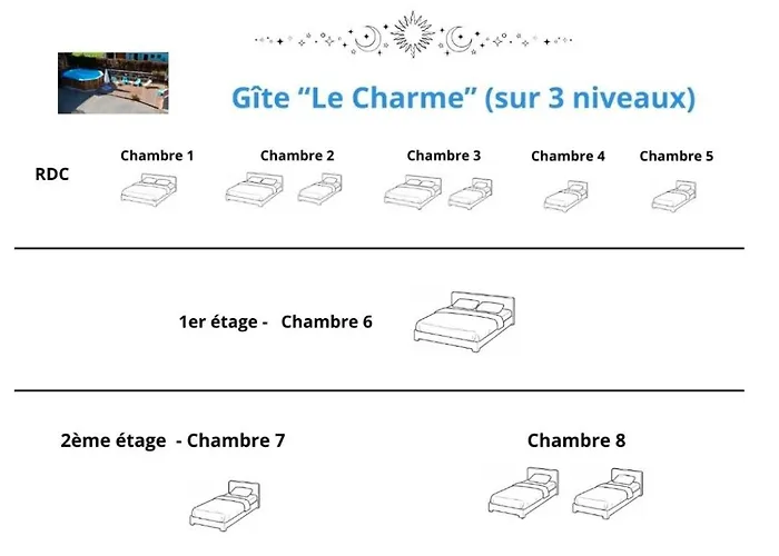 Le Charme Aspach-le-Bas